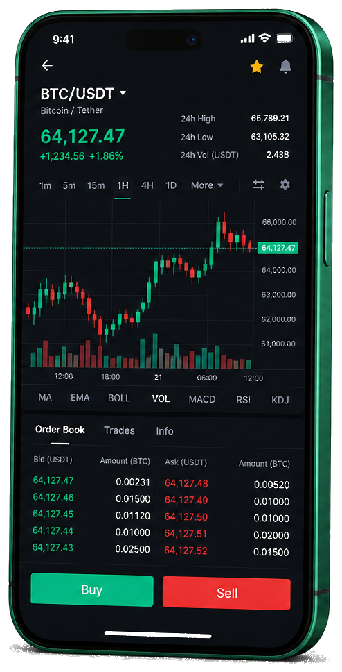 Mobiele handelsinterface van Deltacore GPT — live BTC/USDT-grafiek met orderboek en functies voor kopen en verkopen